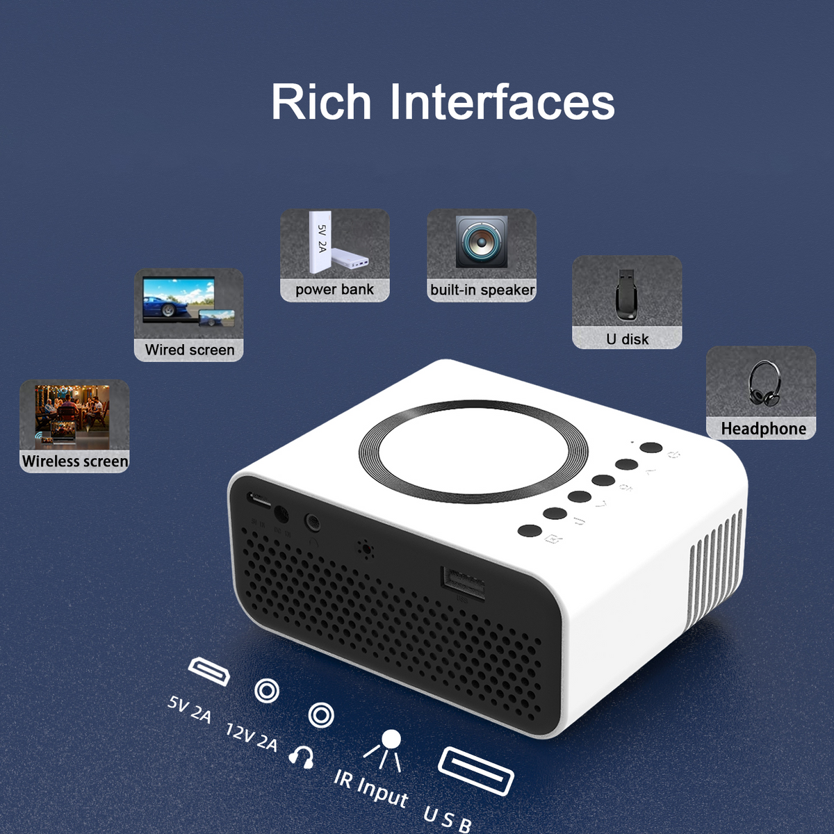 Mini Led Projector How To Use Mini LED Wireless Projector – Tech4Phones
